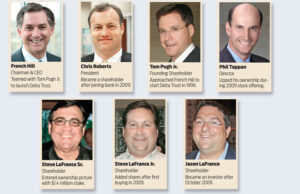 Delta Trust Cast of Characters: The players in whether there will be a change in ownership at Delta Trust Banking Corp.