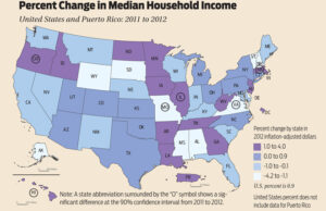 Source: U.S. Census Bureau, 2012 American Community Survey, 2012 Puerto Rico Community Survey.