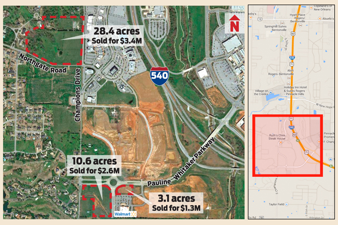 PrivateBank OREO sale in Rogers produces $7.3 million.