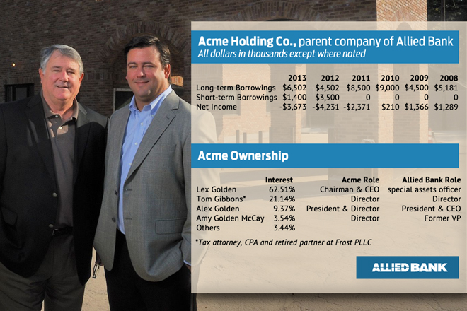 Lex and Alex Golden, father and son executives at Acme Holding Co., are fending off creditors with a Chapter 11 bankruptcy filing in hopes of preserving equity in Acme&rsquo;s ownership of the $138 million-asset&nbsp; Allied Bank of Mulberry (Crawford County). | (Photo by Jason Burt)