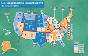 Source: Bureau of Economic Analysis