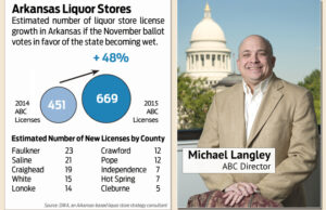 Michael Langley, director of the Alcoholic Beverage Control Division, predicts the state Legislature would take a &ldquo;conservative&rdquo; approach to any potential alcohol legislation. | (Photo by Jason Burt)