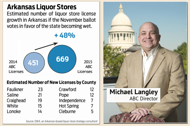 Michael Langley, director of the Alcoholic Beverage Control Division, predicts the state Legislature would take a &ldquo;conservative&rdquo; approach to any potential alcohol legislation. | (Photo by Jason Burt)