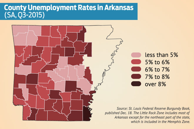 From the&nbsp;Federal Reserve of St. Louis's fourth-quarter 2015 Burgundy Book.