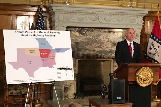 Asa Hutchinson announced a proposal for funding the state's highway needs over the next 10 years without raising or adding taxes. Instead, he aims to pull money from existing sources.