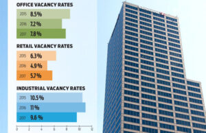 Now known as the Simmons Tower, the 40-story skyscraper in Little Rock has been the tallest building in Arkansas since its construction in 1986.