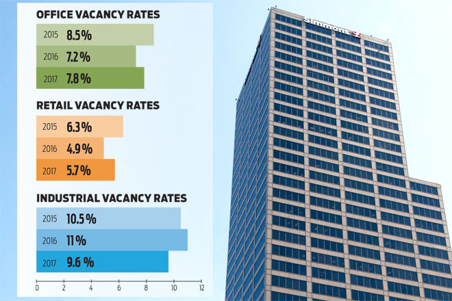 Now known as the Simmons Tower, the 40-story skyscraper in Little Rock has been the tallest building in Arkansas since its construction in 1986.