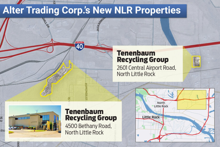 Alter Trading Corp.'s purchase of Tenenbaum Recycling Group included two buildings on 35 acres in North Little Rock.