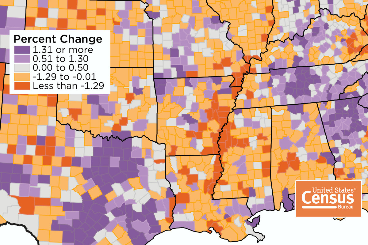 An Accurate Census Benefits All (Editorial)