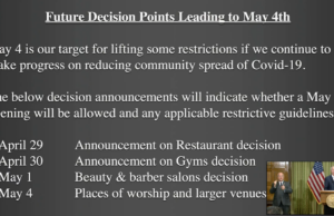 Gov. Asa Hutchinson laid out a schedule for announcing whether and when the state would re-open certain industries in Arkansas.