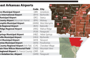 Source: Federal Aviation Administration