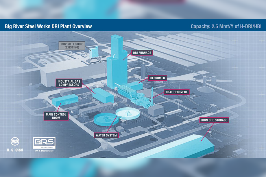 US Steel Tabs New Osceola Plant at $1.9B, Says It Will Create 200 Jobs